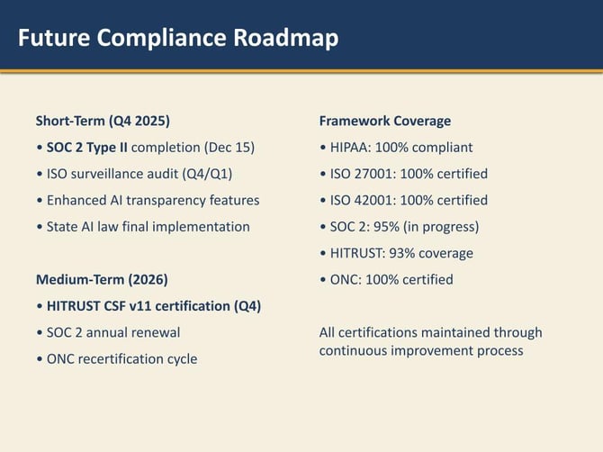 Lightning Step&Sunwave Security Compliance Deck.pptx (10)