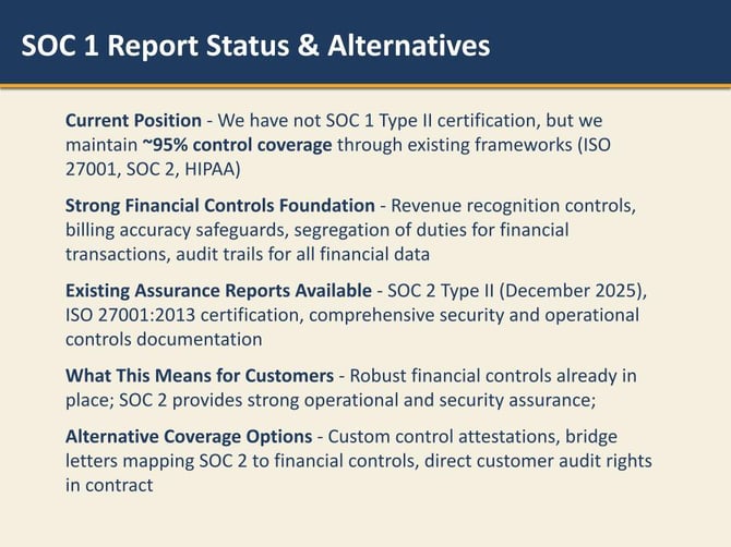 Lightning Step&Sunwave Security Compliance Deck.pptx (16)
